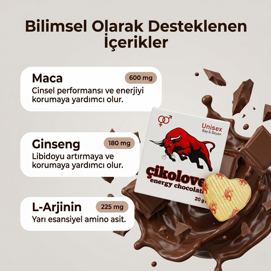 Afrodizyak Etkili Bitter Çikolata